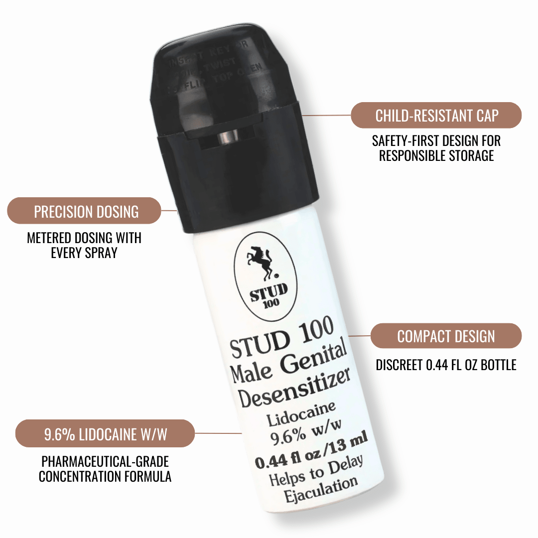 STUD 100® Delay Spray - STUD 100® Official Store